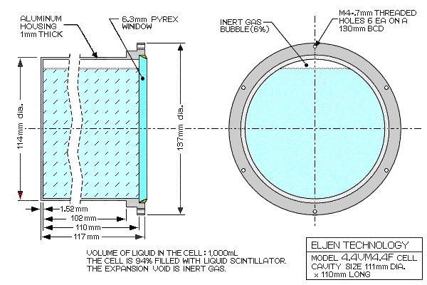 model 4.4VM4.4-F cell